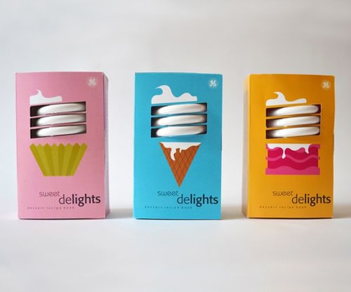 جعبه لامپ محصولات روشنایی جعبه لامپ محصولات روشنایی